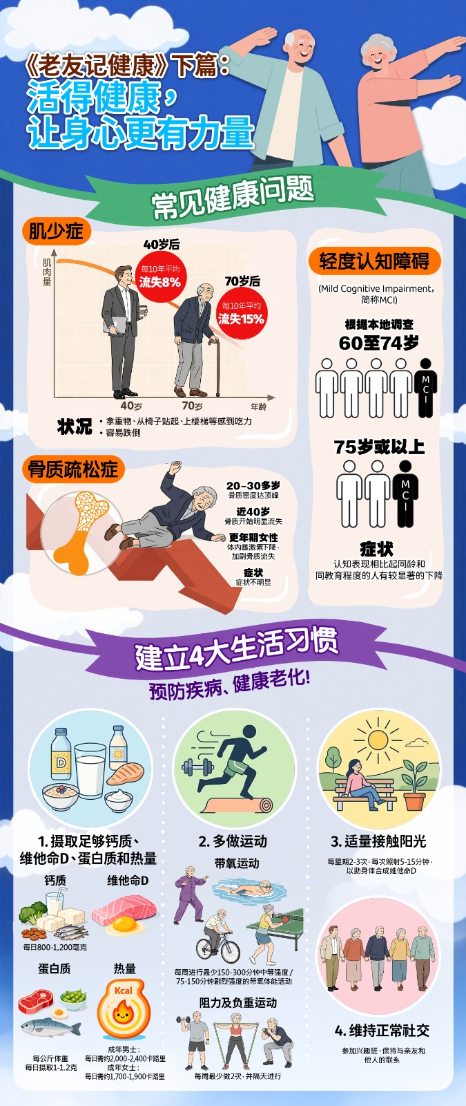 如何建立良好生活習慣